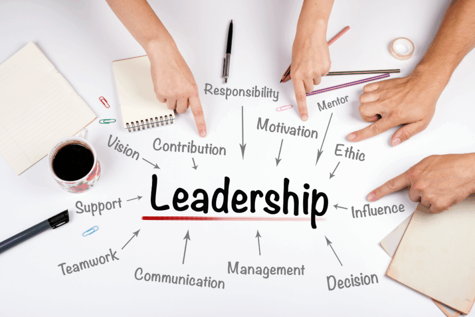 Leadership factors