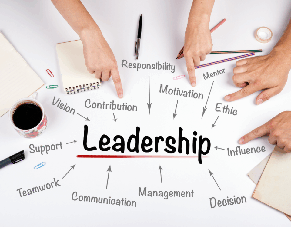 Leadership factors